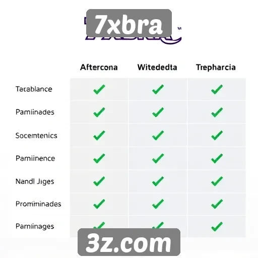 Comparativo entre 7xbra e outros sites de jogos